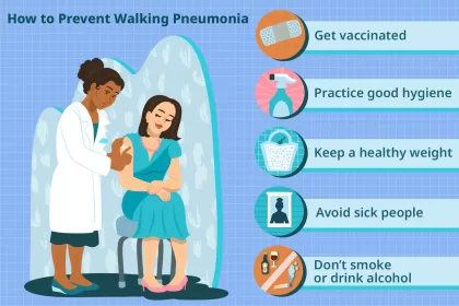 Is Walking Pneumonia Contagious